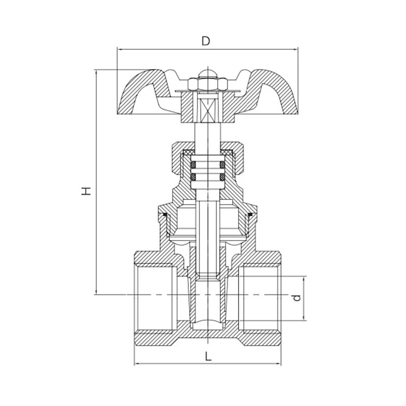 Full-opening Brass Gate Valve factory
